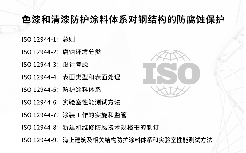 一文让你学会钢结构防腐涂层体系设计