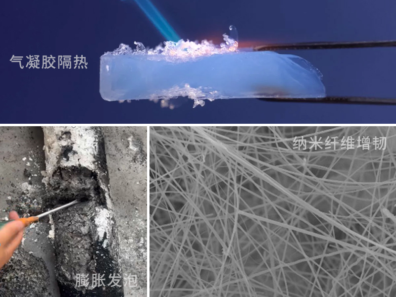 气凝胶抗火涂层三重技术