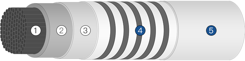 桥梁缆索防结冰技术