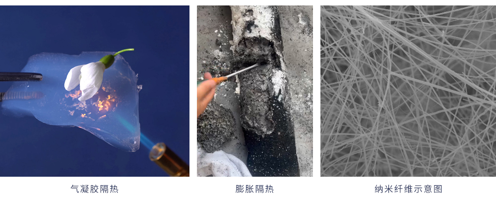 气凝胶抗火层保护原理